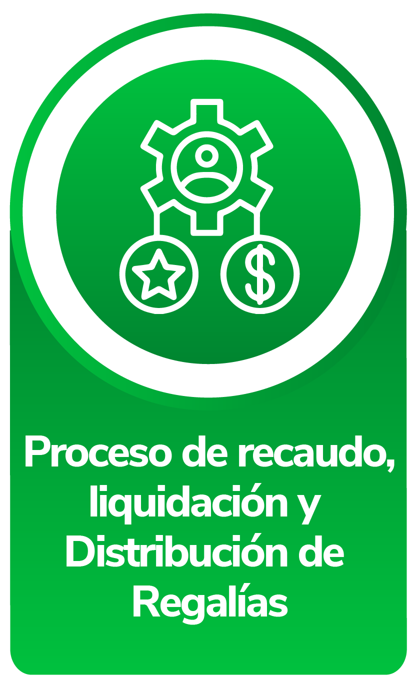 Proceso de Recaudo, Liquidacion y Distribucion de Regalias